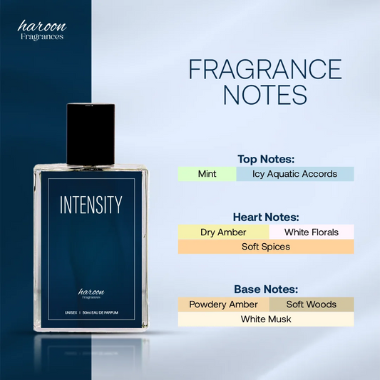 Intensity - Most Loved Unisex Perfume