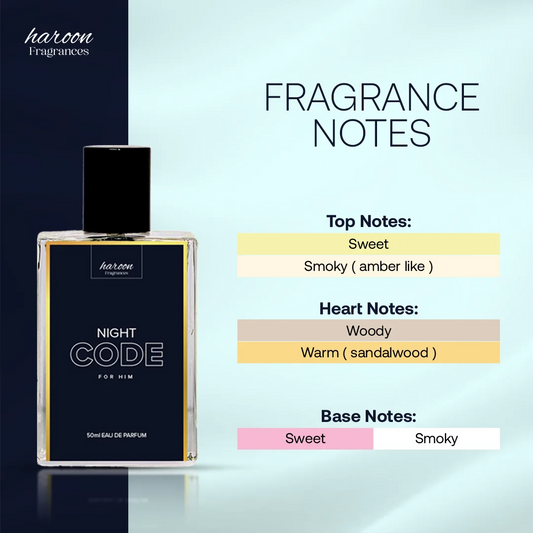 Night Code - A Signature For Men